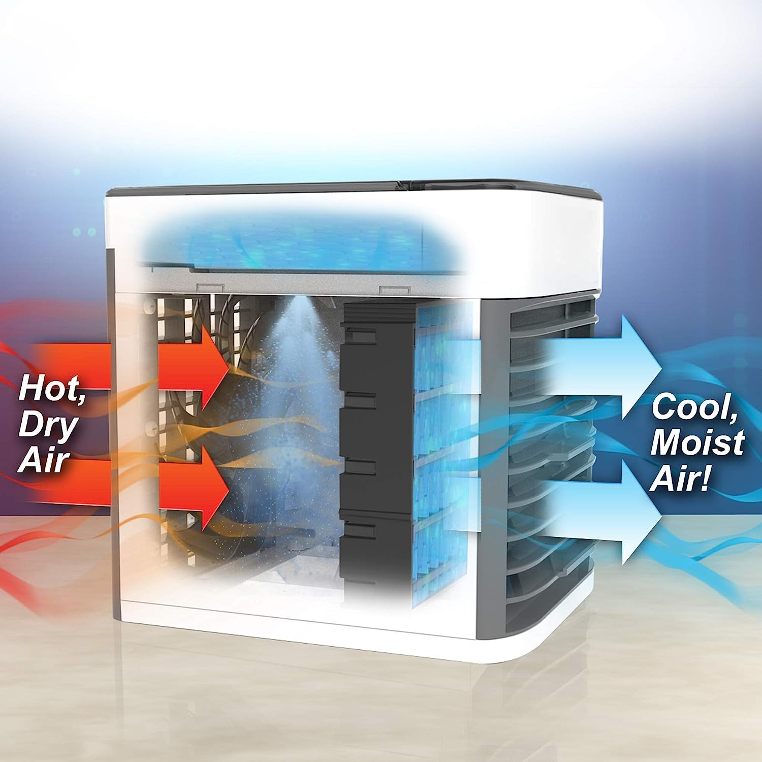 1464 Mini Portable Air Cooler, Personal Space Cooler Easy to fill water and mood led light and portable Air Conditioner Device Cool Any Space like Home Office DeoDap 1464 Mini Portable Air Cooler, Personal Space Cooler Easy to fill water and mood led light and portable Air Conditioner Device Cool Any Space like Home Office DeoDap